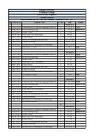 Social Science 2nd Semester Class Schedule for 2017 A.Y..pdf